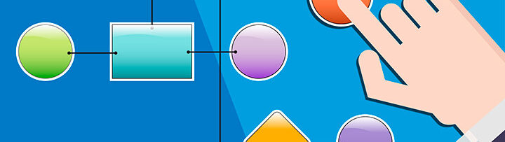 PMMN: Профессиональное моделирование в BPMN, DMN и CMMN