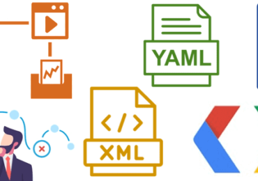 JSON XML XSD YAML и Protobuf примеры для аналитика, схемы и форматы данных примеры курсы обучение, ликбез по форматам данных для аналитика, форматы сериализации при интеграции информационных системы примеры, REST SOAP gRPC GraphQL примеры курсы обучение, интеграция информационных систем REST SOAP gRPC GraphQL простыми словами для начинающих примеры курсы обучение, интеграция информационных систем простыми словами для начинающих примеры курсы обучение, основы интеграции информационных систем для бизнес-аналитика, интеграция информационных систем основы введение, краткий ликбез по интеграции информационных систем, обучение системных и бизнес-аналитиков, курсы системного и бизнес-анализа, Школа прикладного бизнес-анализа Учебный Центр Коммерсант