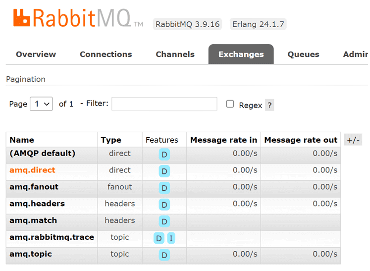 Exchanges RabbitMQ обменники