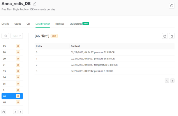 Что такое Redis: ликбез по NoSQL-СУБД для аналитика