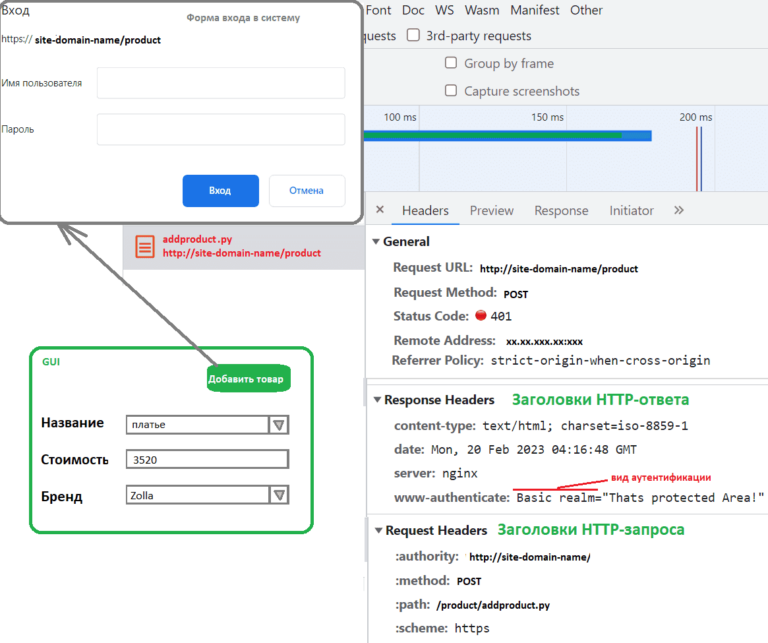 Аутентификация и авторизация веб-API на примерах с Postman