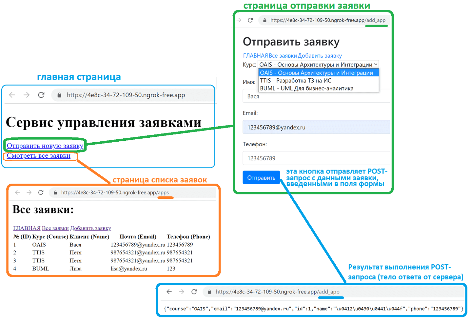 Пишем свой REST API: от проектирования к Python-реализации