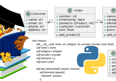UML и код, UML для аналитика, пример проектирования UML, UML диаграмма классов и объектов с примерами кода, обучение UML, курсы по UML для системных и бизнес-аналитиков, Школа прикладного бизнес-анализа Учебный Центр Коммерсант