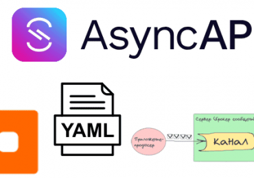 спецификация AsyncAPI пример, RabbitMQ примеры курсы обучение, обучение аналитиков и разработчиков RabbitMQ, RabbitMQ AsyncAPI