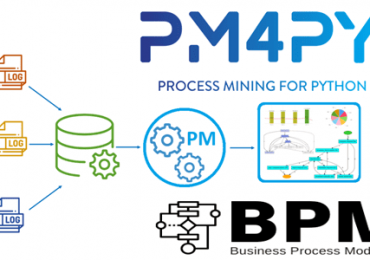 Process mining примеры курсы обучение, бизнес-анализ на основе данных, обучение бизнес-аналитиков