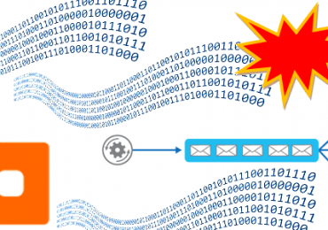 RabbitMQ для аналитика, проектирование потокового конвейера на RabbitMQ, асинхронная интеграция сообщений, брокеры сообщений примеры курсы обчение